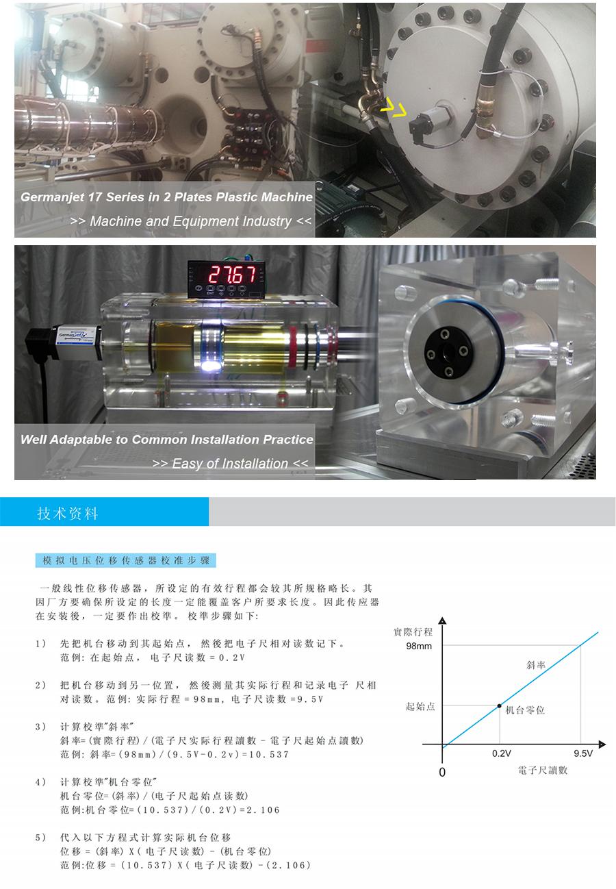 16series油缸內(nèi)置磁致伸縮位移傳感器（電子倉扁平）5